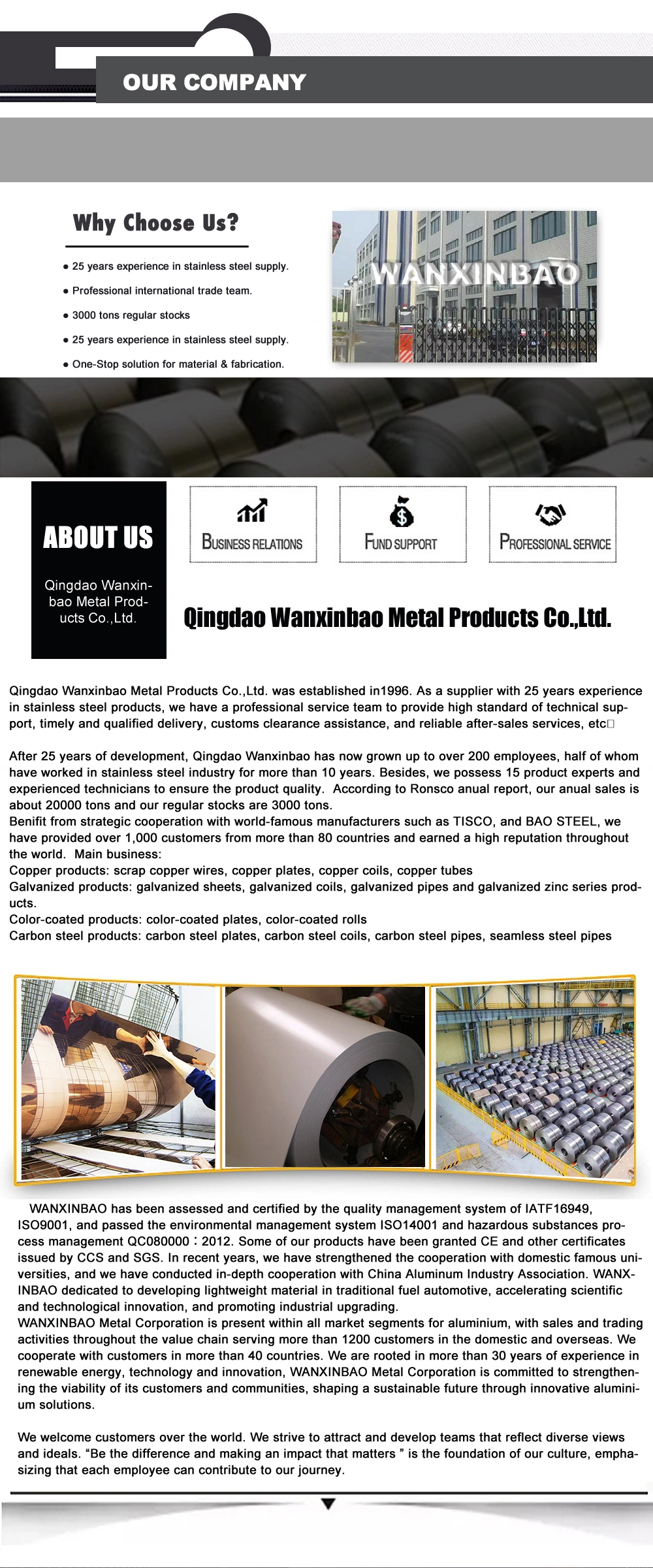 Aluminum Plate 1050 1060 4047 5005 6061 7075 1mm 2mm 3mm 8mm Thick Aluminium Sheet Price Per Kg Aluminium Sheets